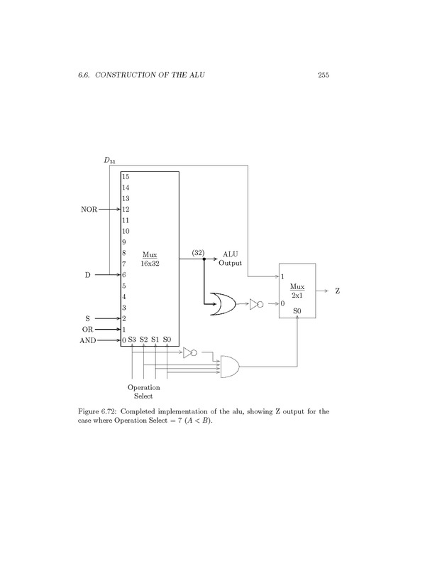 Computer Organization with MIPS - Page 255